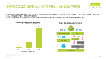 洞察變革，預(yù)見(jiàn)未來(lái) 解讀艾瑞咨詢2016年互聯(lián)網(wǎng)全行業(yè)趨勢(shì)