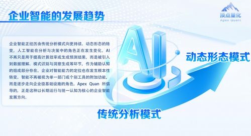 頂點科技 以自研智能系統助力產業數字化轉型，打造科技信息咨詢服務新范式
