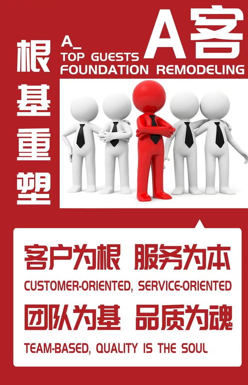 浩然企業(yè)管理咨詢.中國美業(yè)競(jìng)爭(zhēng)的戰(zhàn)略高地 之人才競(jìng)爭(zhēng)